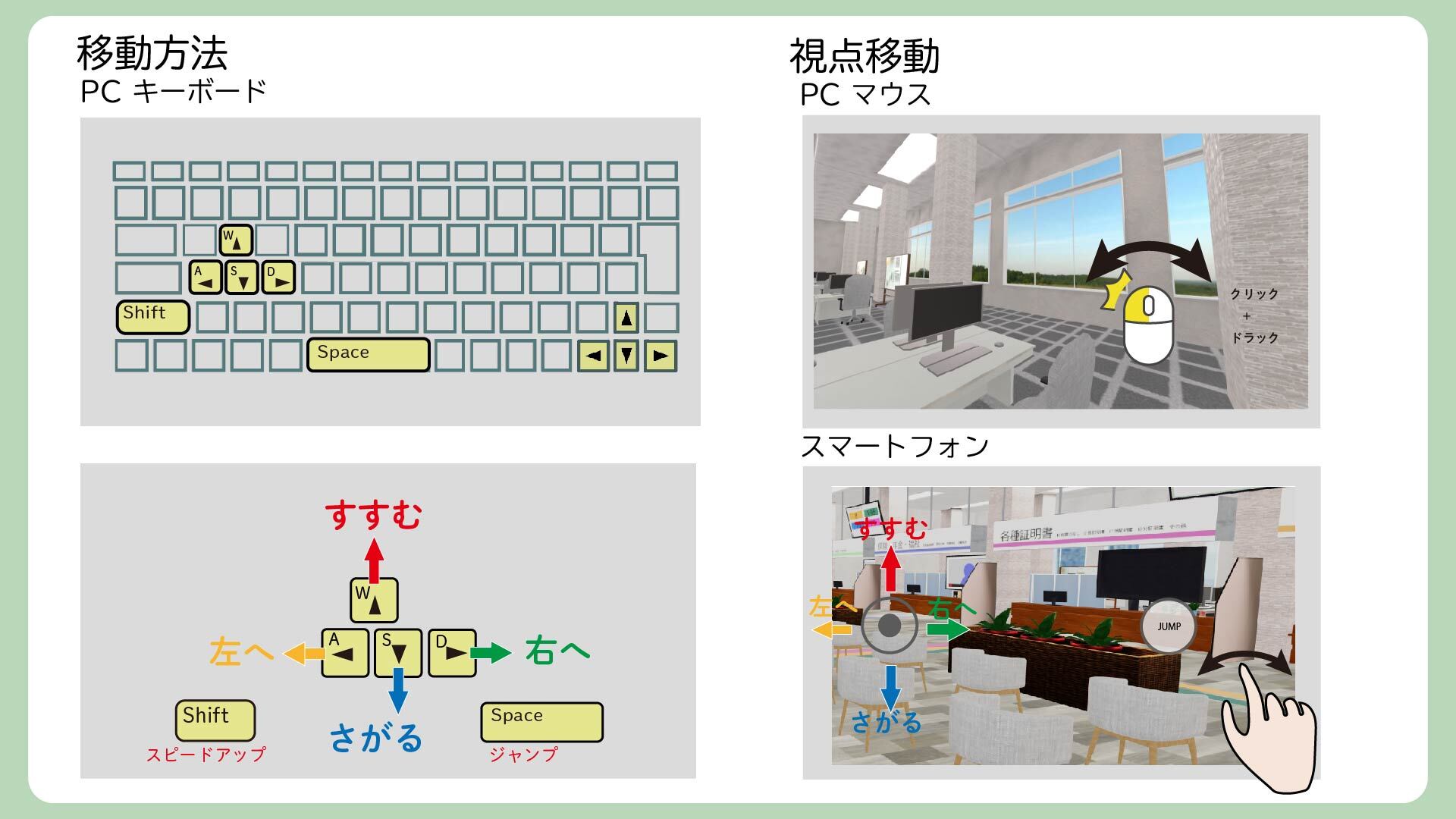 操作方法ガイド